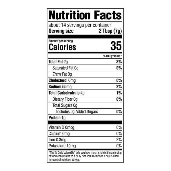 Nutritional Panel