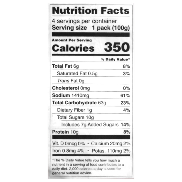 Nutritional Panel