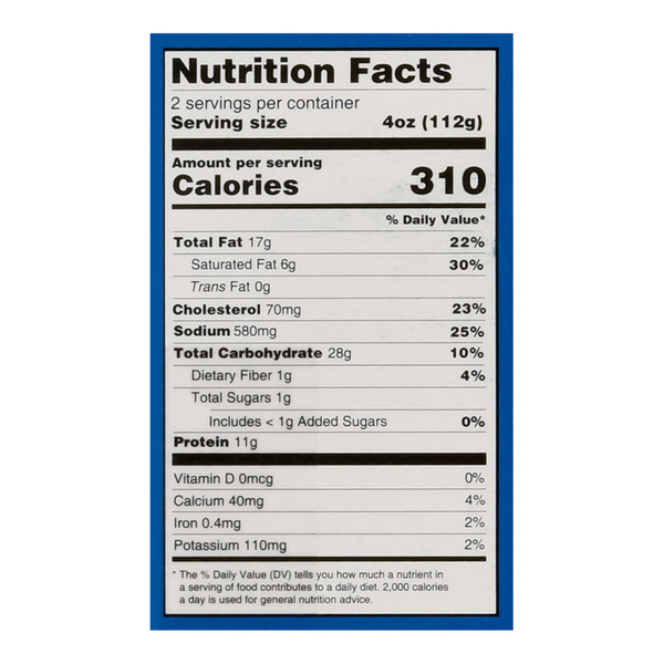 Nutritional Panel