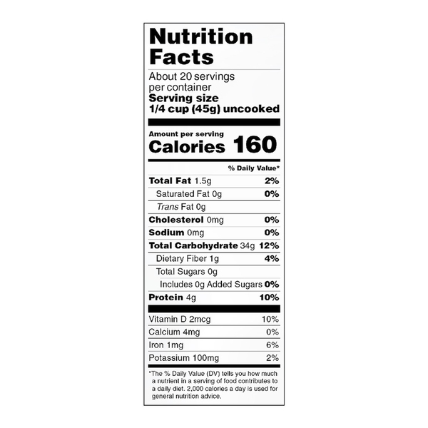 Nutritional Panel