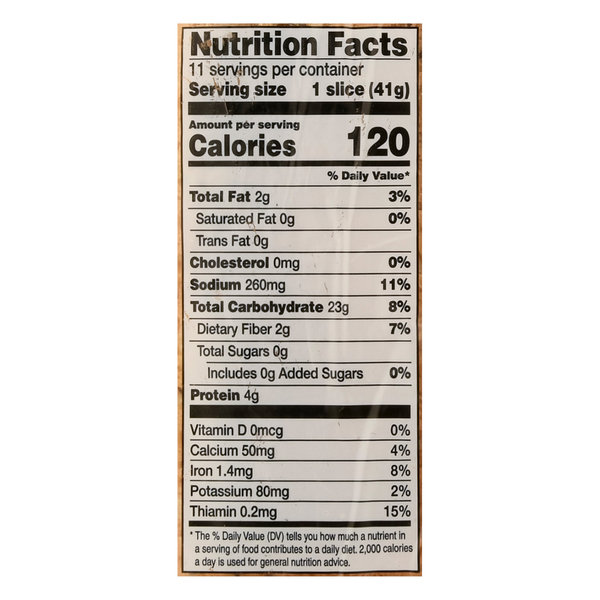 Nutritional Panel