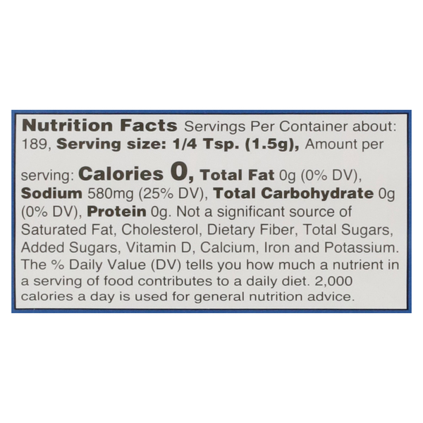 Nutritional Panel