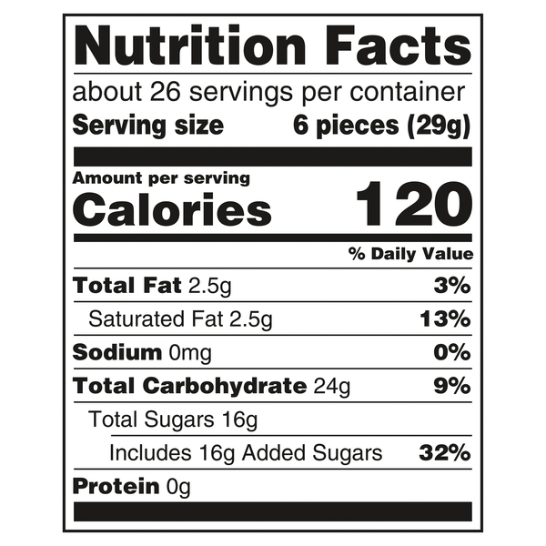 Nutritional Panel