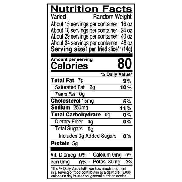 Nutritional Panel