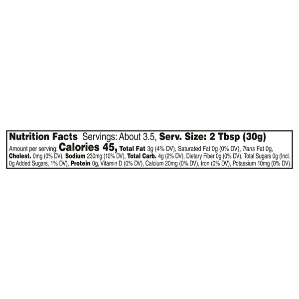 Nutritional Panel