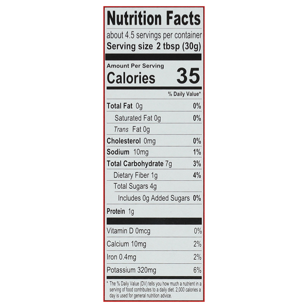 Nutritional Panel