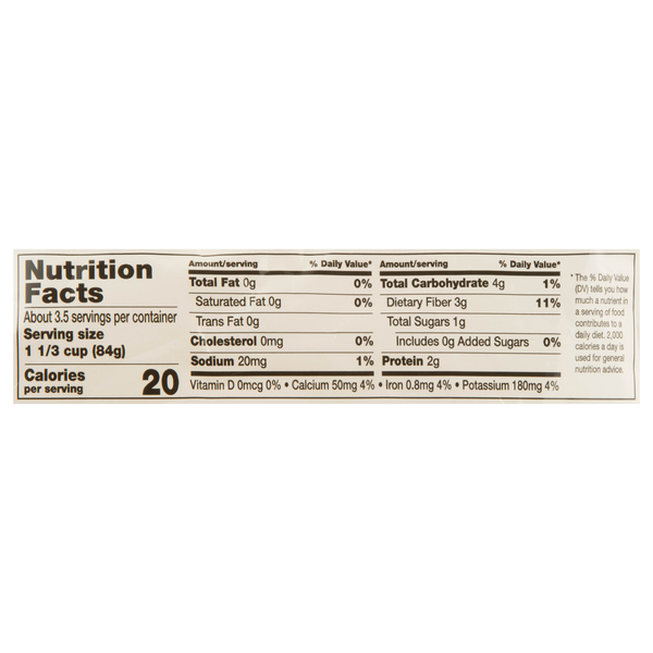 Nutritional Panel