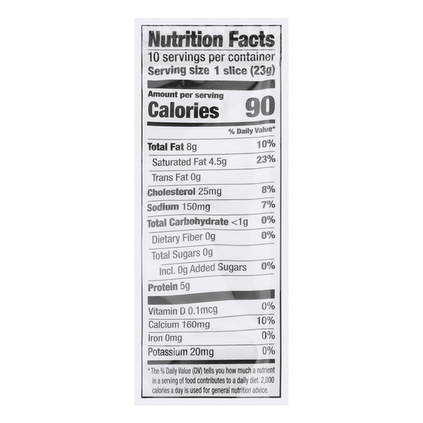 Nutritional Panel