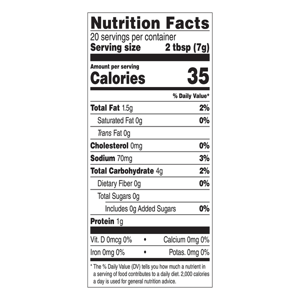 Nutritional Panel