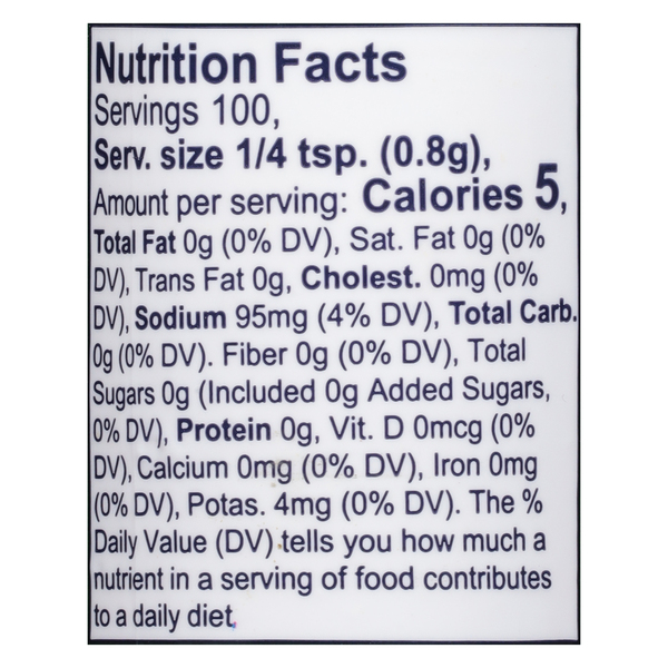 Nutritional Panel