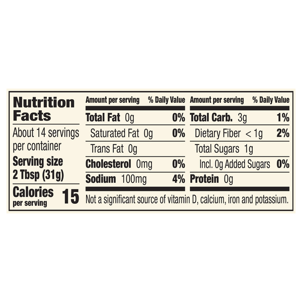 Nutritional Panel