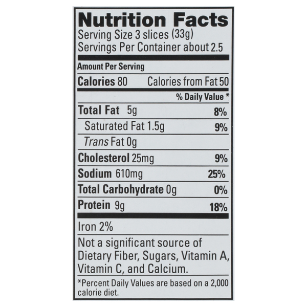 Nutritional Panel