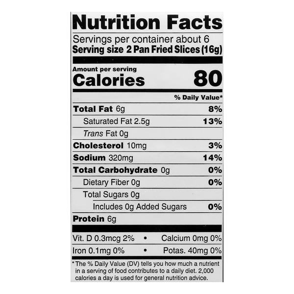 Nutritional Panel