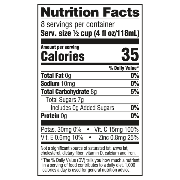 Nutritional Panel