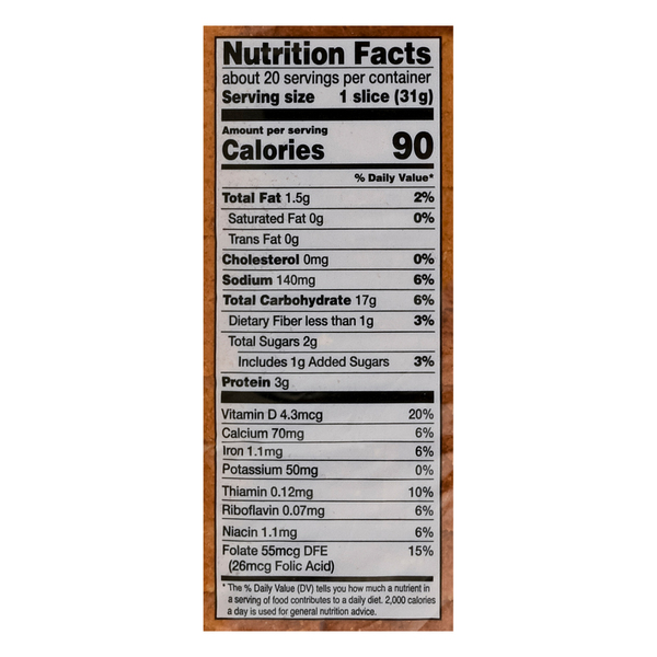 Nutritional Panel