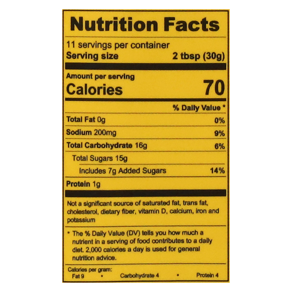 Nutritional Panel