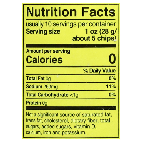Nutritional Panel
