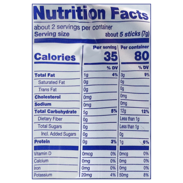 Nutritional Panel