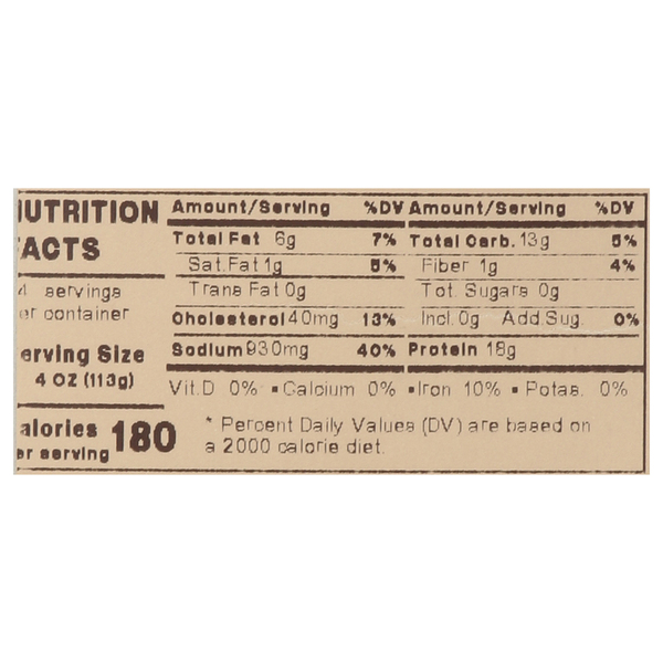 Nutritional Panel