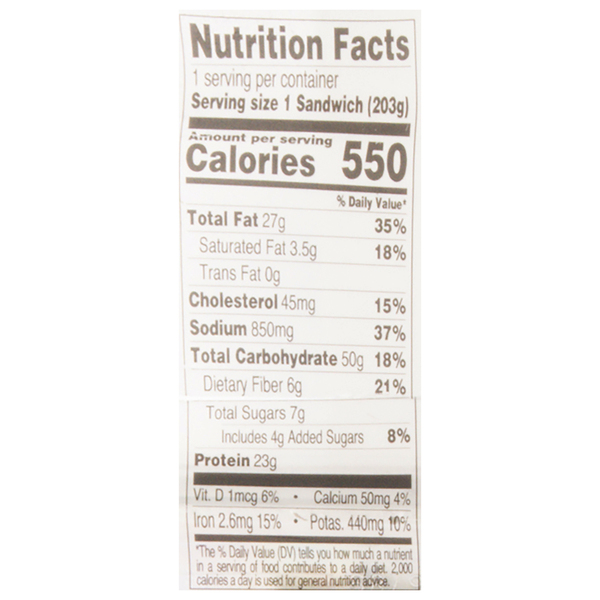 Nutritional Panel