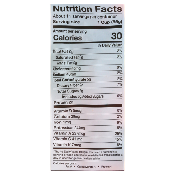 Nutritional Panel