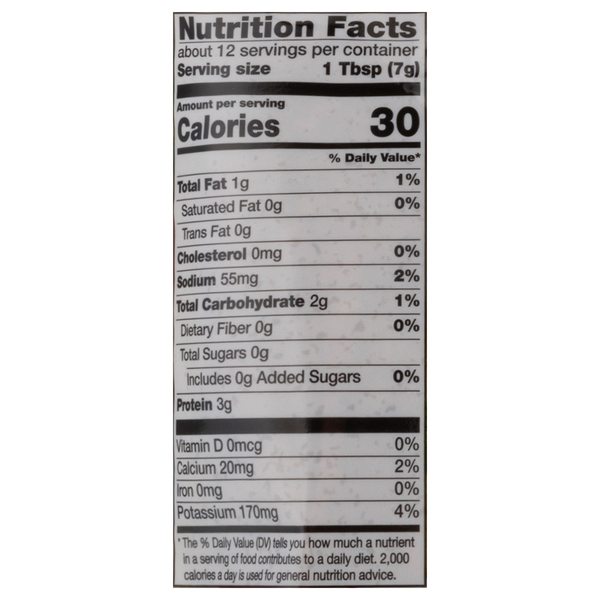 Nutritional Panel