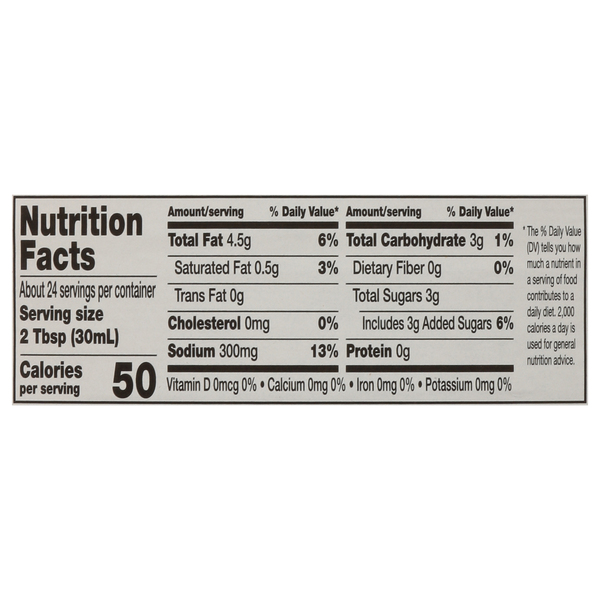Nutritional Panel