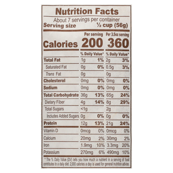 Nutritional Panel