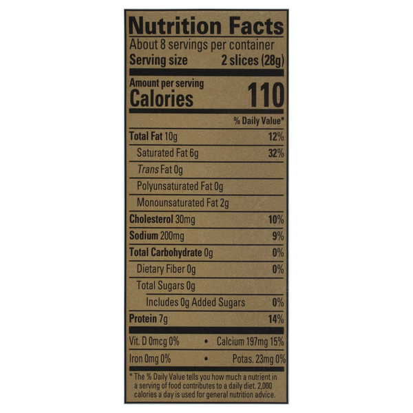 Nutritional Panel