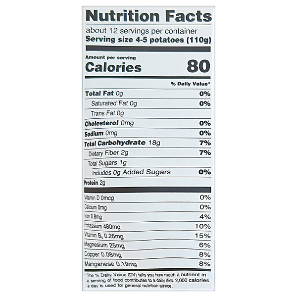Nutritional Panel
