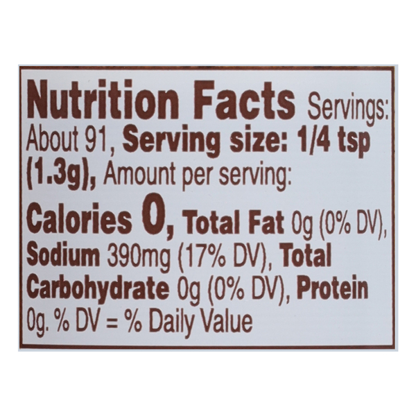 Nutritional Panel