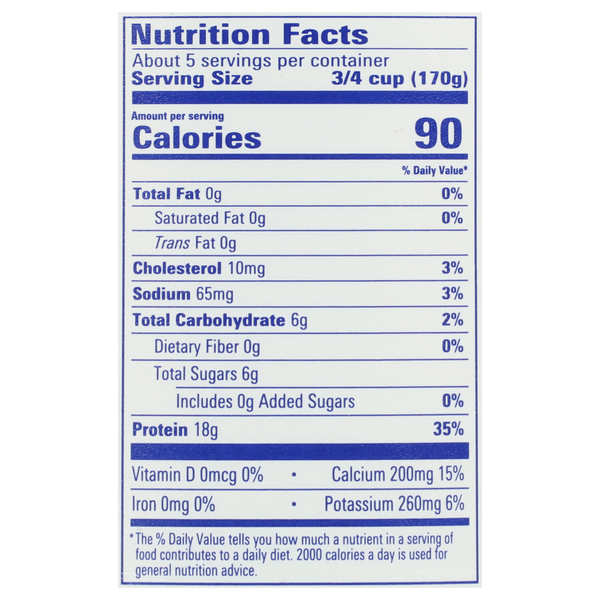 Nutritional Panel