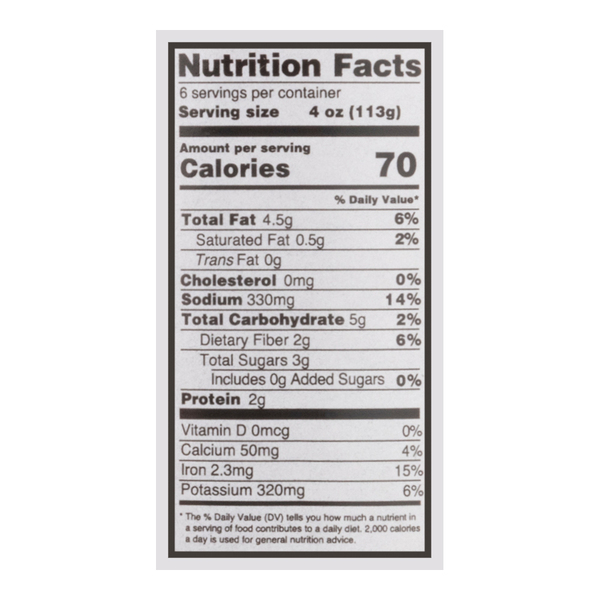 Nutritional Panel