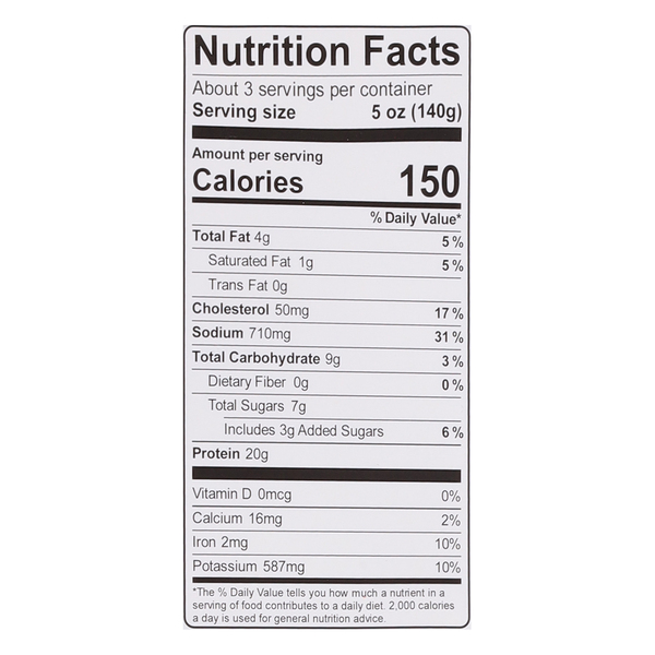 Nutritional Panel