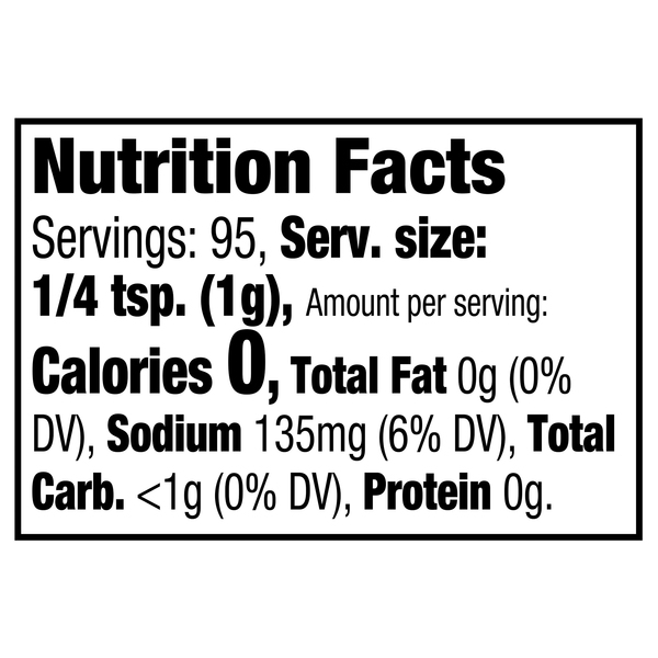 Nutritional Panel