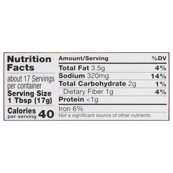 Nutritional Panel