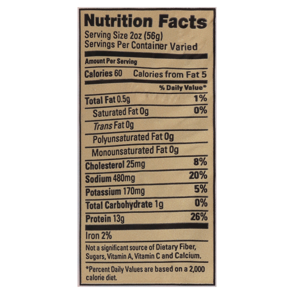 Nutritional Panel