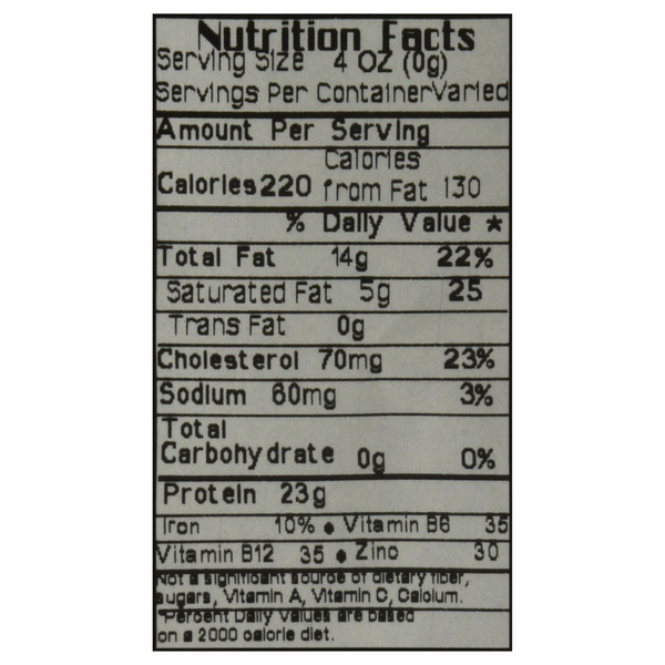 Nutritional Panel
