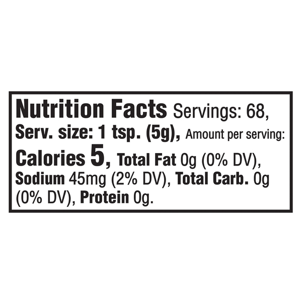 Nutritional Panel