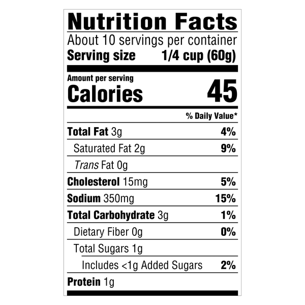 Nutritional Panel