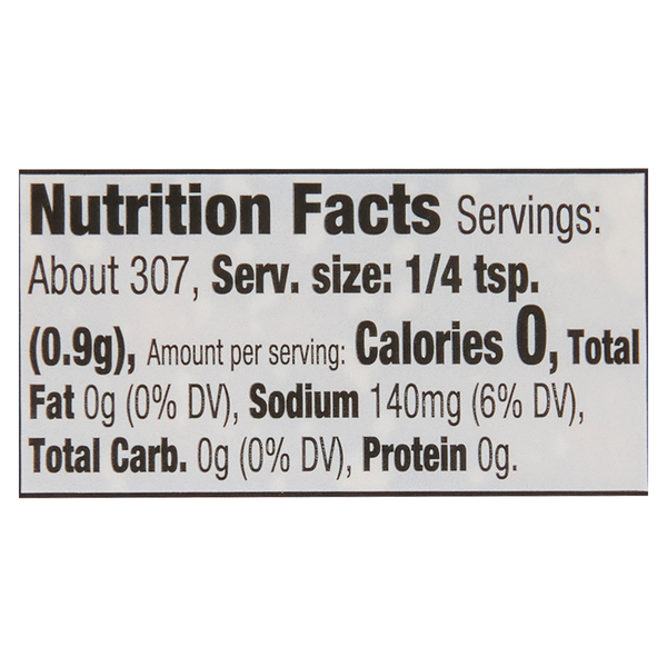 Nutritional Panel