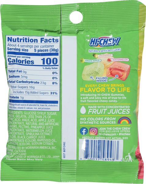 Back of Pack