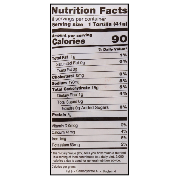 Nutritional Panel