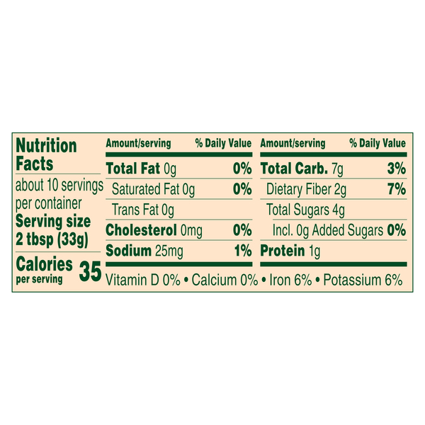 Nutritional Panel