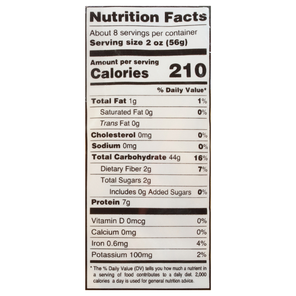 Nutritional Panel