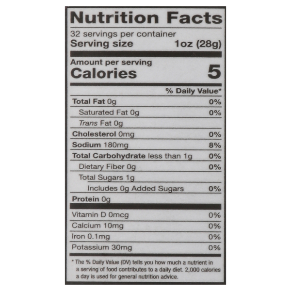 Nutritional Panel