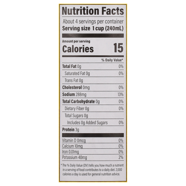 Nutritional Panel