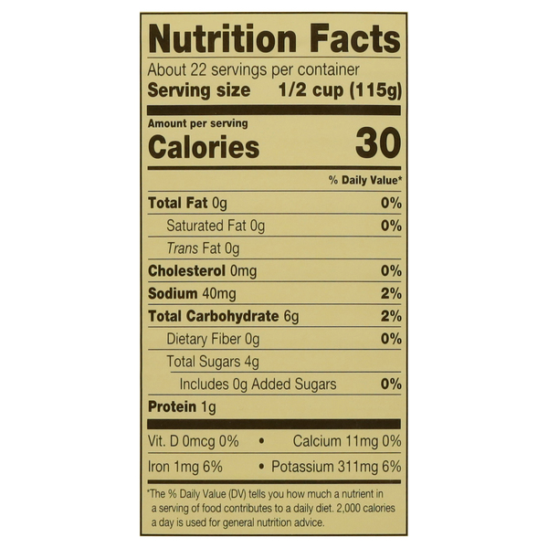 Nutritional Panel