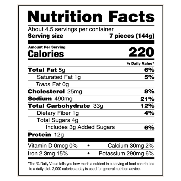 Nutritional Panel
