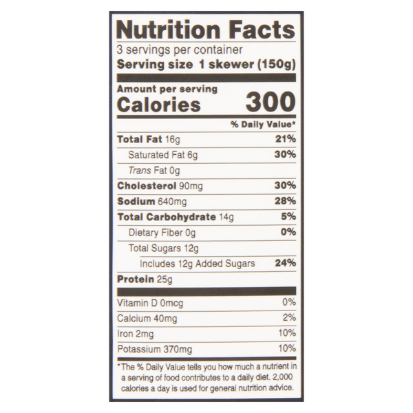 Nutritional Panel